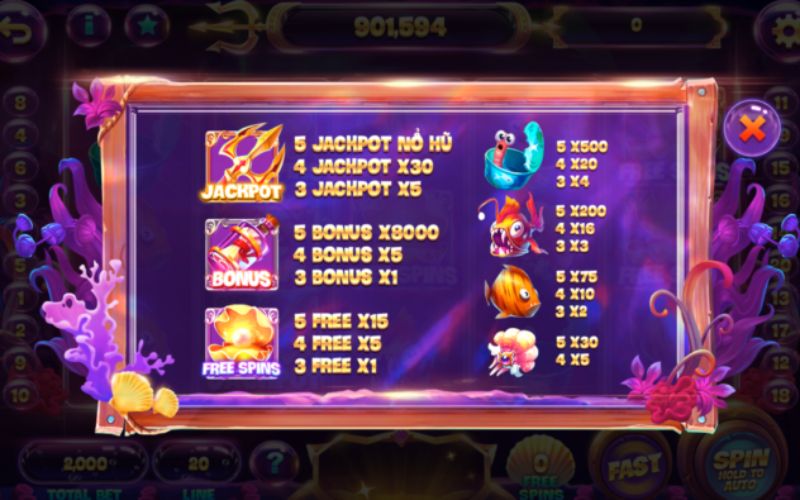 Mức trả thưởng trong quay hũ Thuỷ Cung